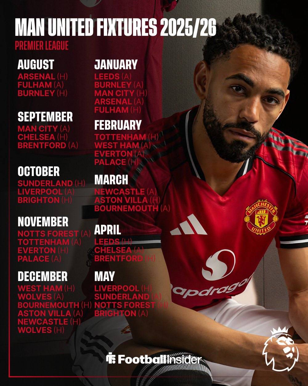 九游中国站国际比赛日曼联回应争议：CBA季后赛节点到来，球迷炸锅，赛季目标并未改变的简单介绍